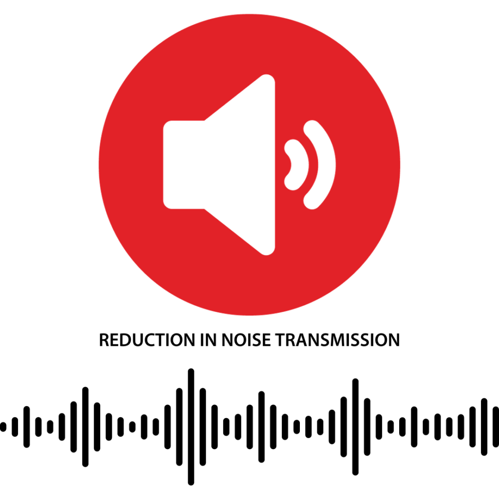 Reduced Noise Transmission Carpet Underlay Benefits Airstep